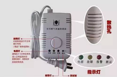 《都挺好》之外 为何苏大强与苏明成让气体传感器也“脸红”？